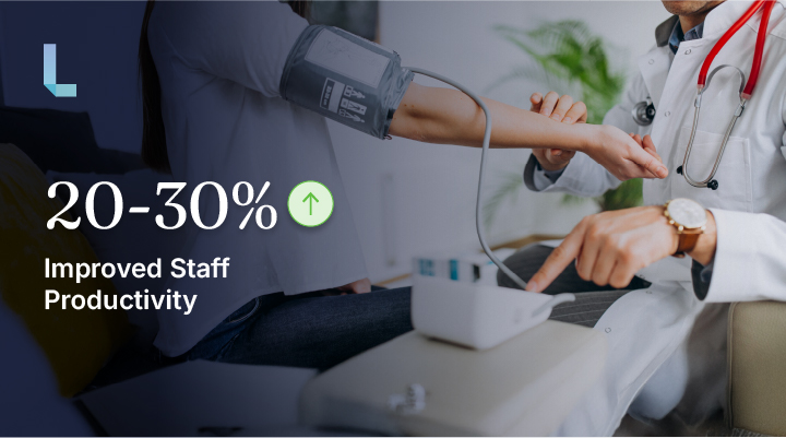 Healthcare scheduling case study
