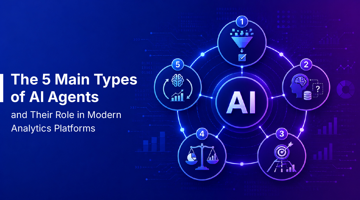 The 5 Main Types of AI Agents