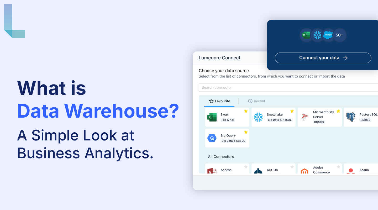Integrating Data Warehouses and Data Marts